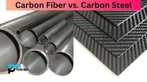 why metallic fiber is important